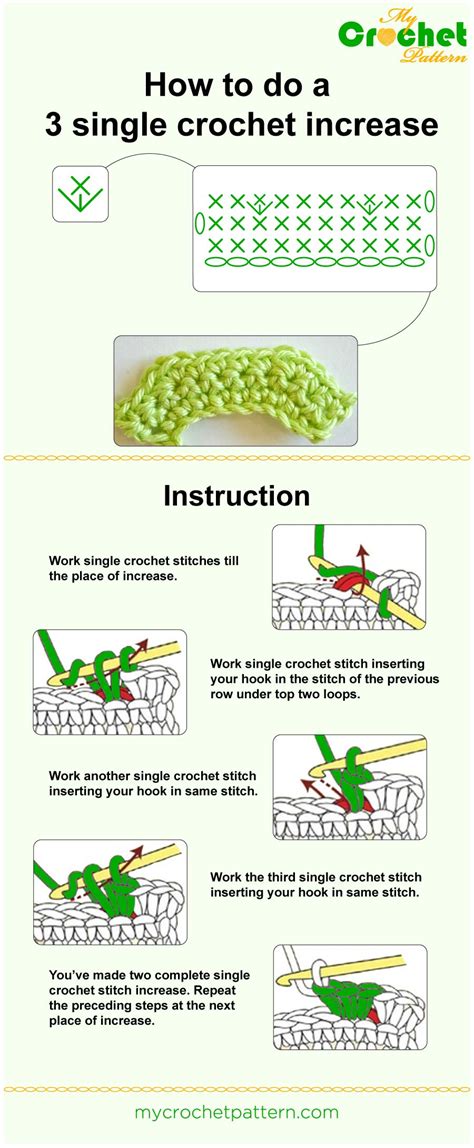 Repeat Step 1 and 2 as many times as determined by your pattern. . 3 sc inc crochet meaning